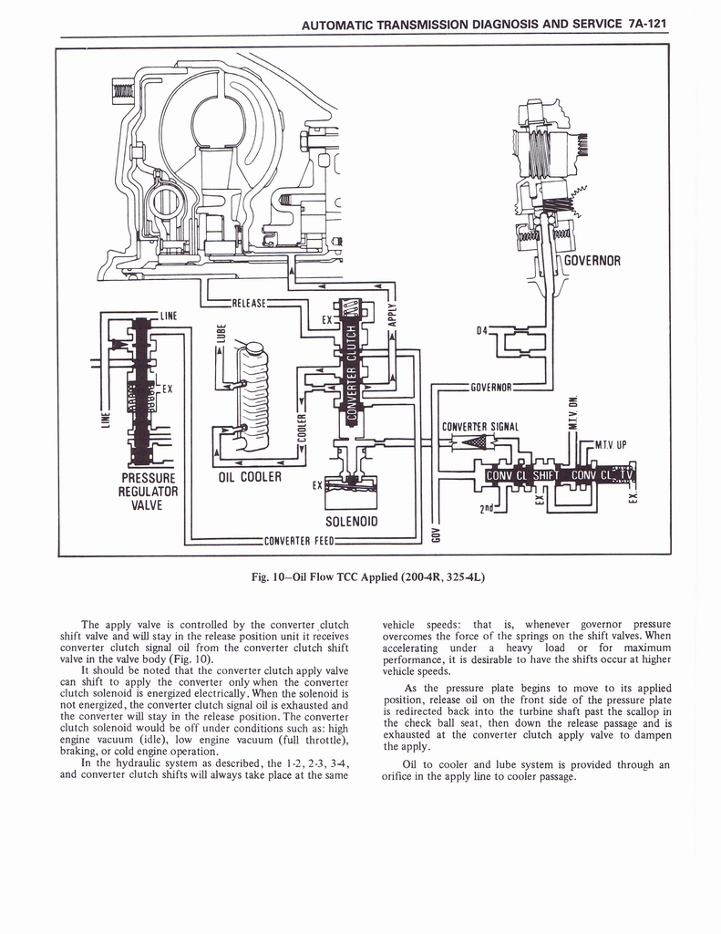 n_Transmission 121.jpg